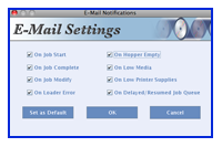 TrueNet FX Email Notifications